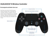 DualShock 4 Wireless Controller for PlayStation 4 - 20th Anniversary Edition