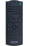 PlayStation 2 DVD Remote Control